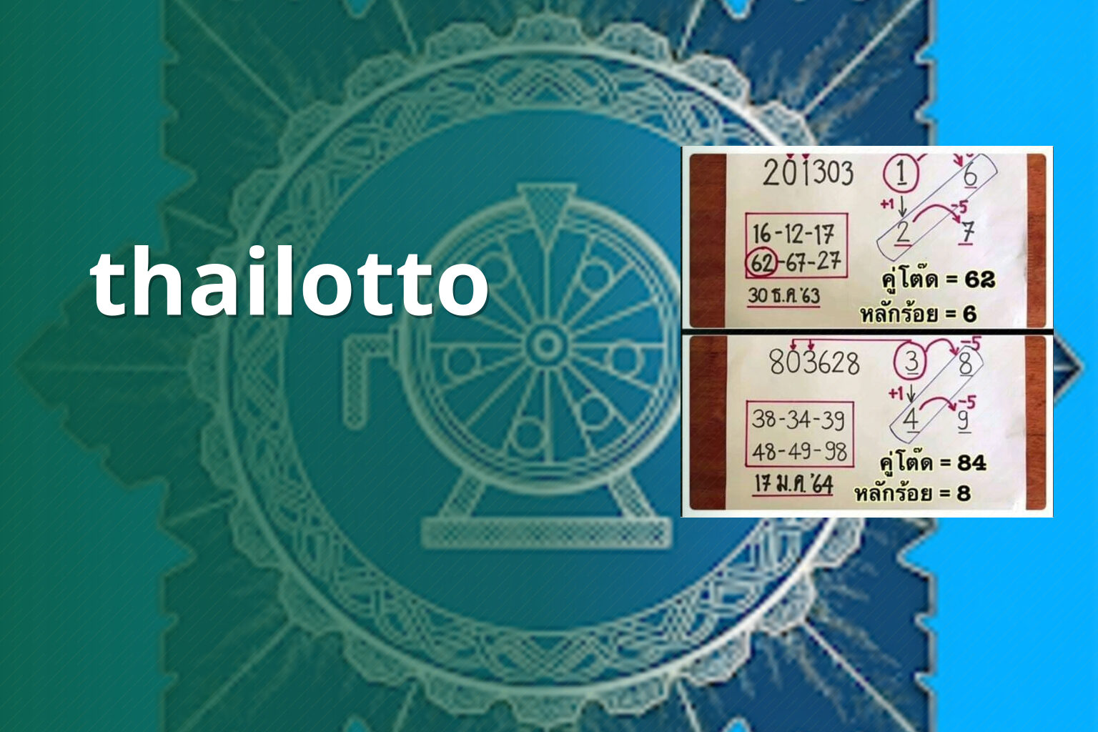 thailotto - lottery service