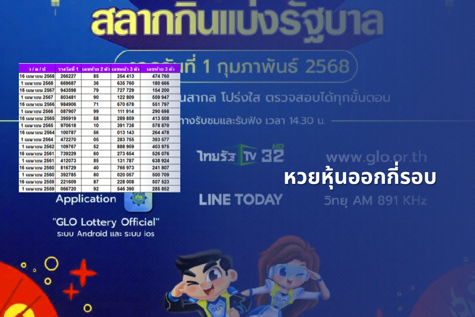 หวยหุ้นออกกี่รอบ - หวยหุ้น