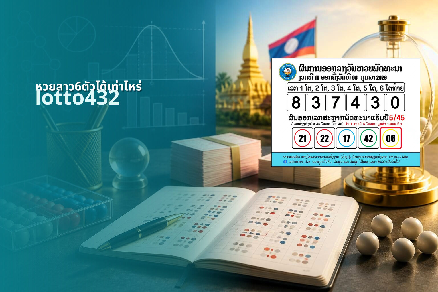 หวยลาว6ตัวได้เท่าไหร่ lotto432