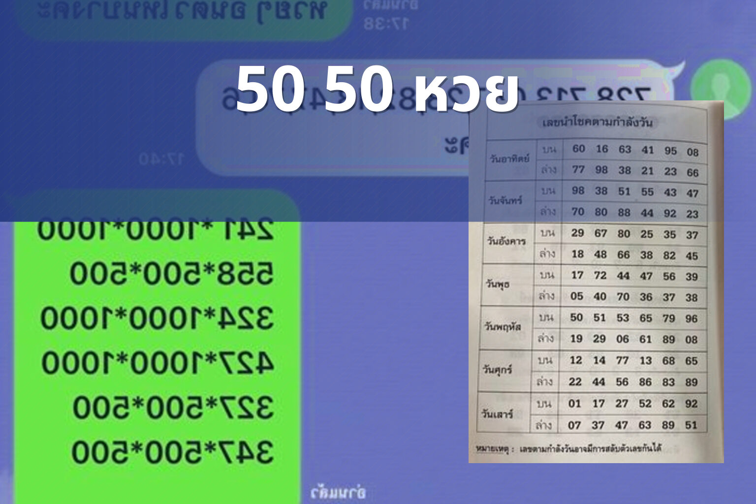 50 50 หวย - หวย