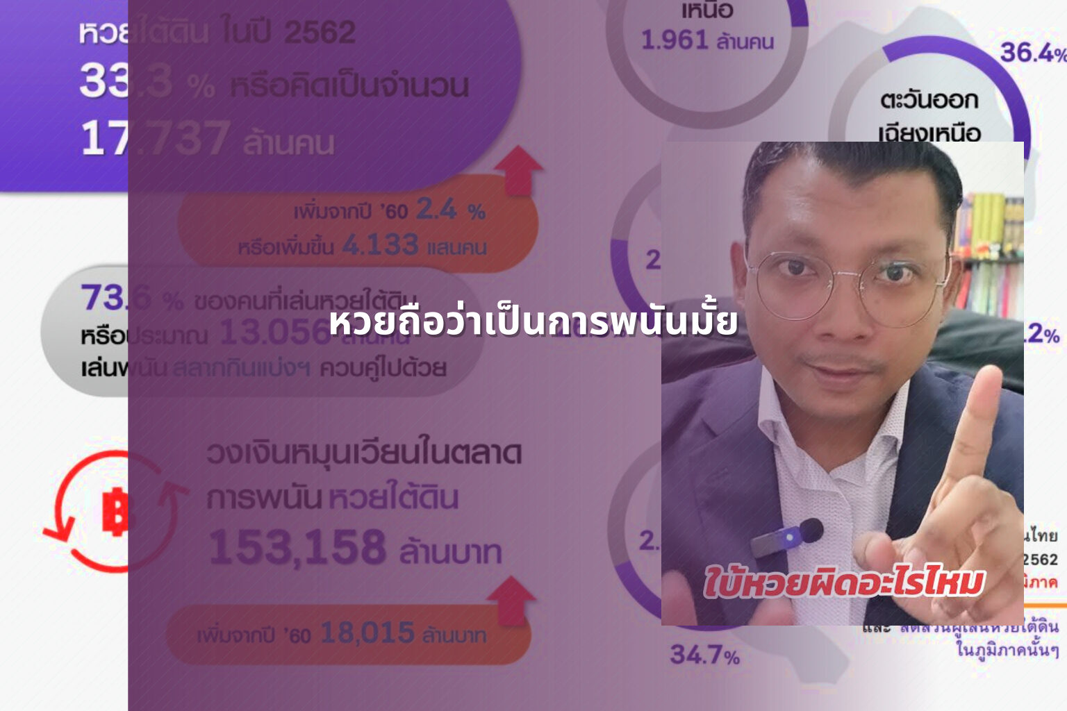 หวยถือว่าเป็นการพนันมั้ย - Lottery as gambling
