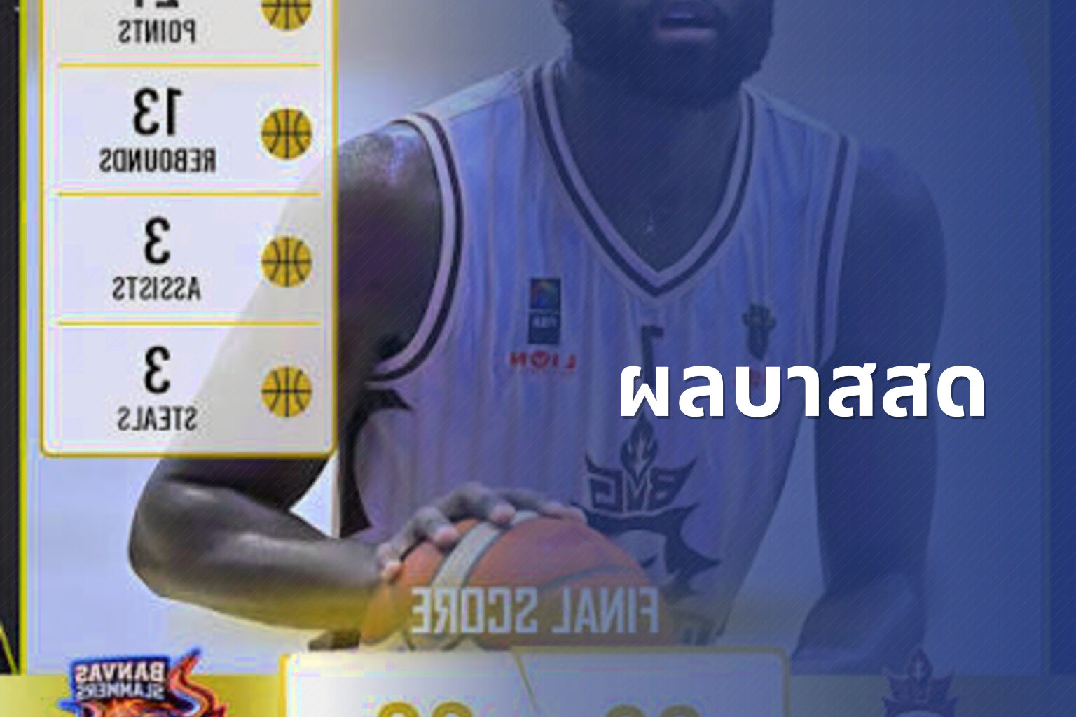 ผลบาสสด - live sports scores
