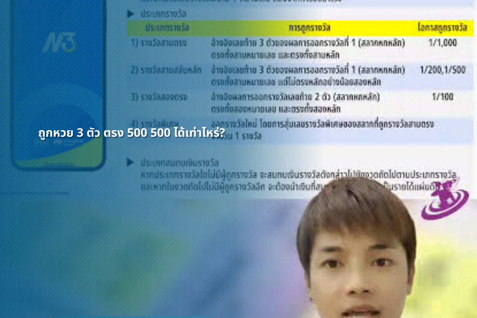 ถูกหวย 3 ตัว ตรง 500 500 ได้เท่าไหร่? - หวย