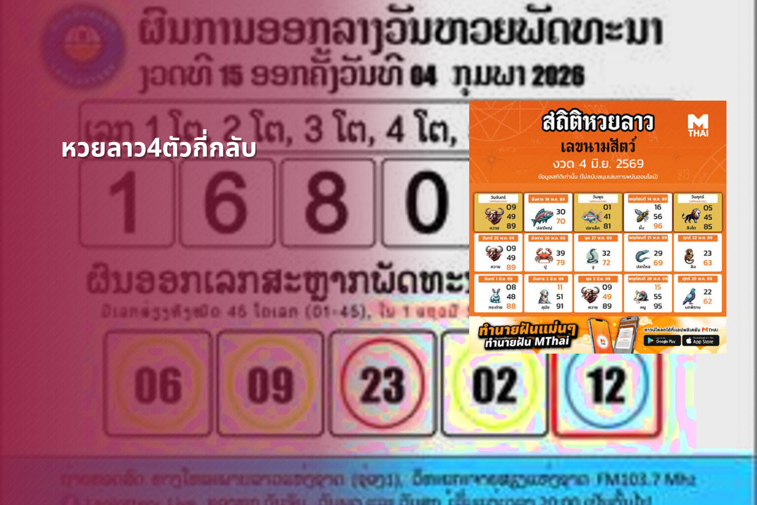 หวยลาว4ตัวกี่กลับ - หวยลาว