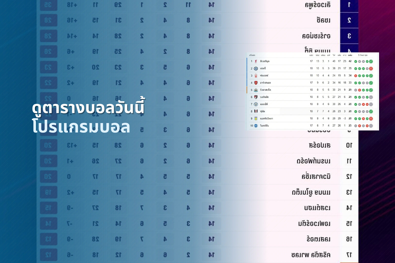 ดูตารางบอลวันนี้ - football schedule