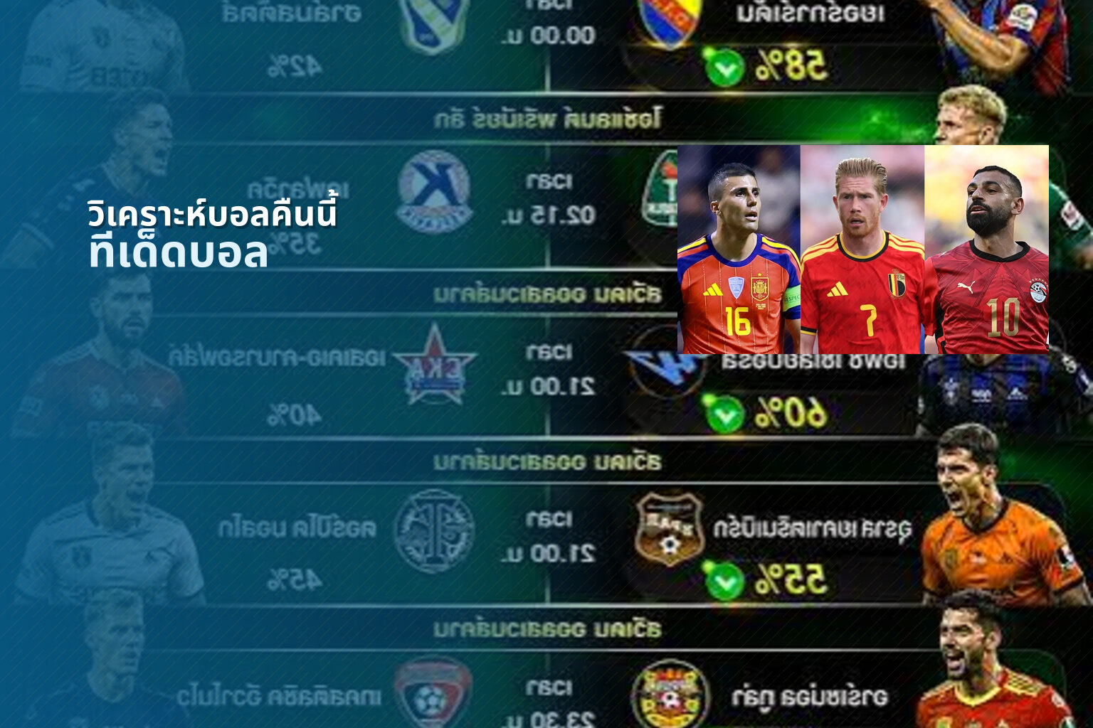 วิเคราะห์บอลคืนนี้ ทีเด็ดบอล