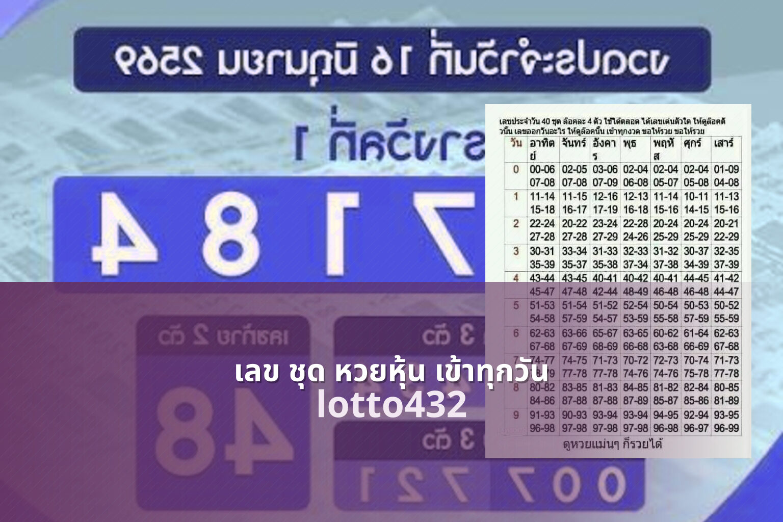 เลข ชุด หวยหุ้น เข้าทุกวัน - daily stock lottery numbers