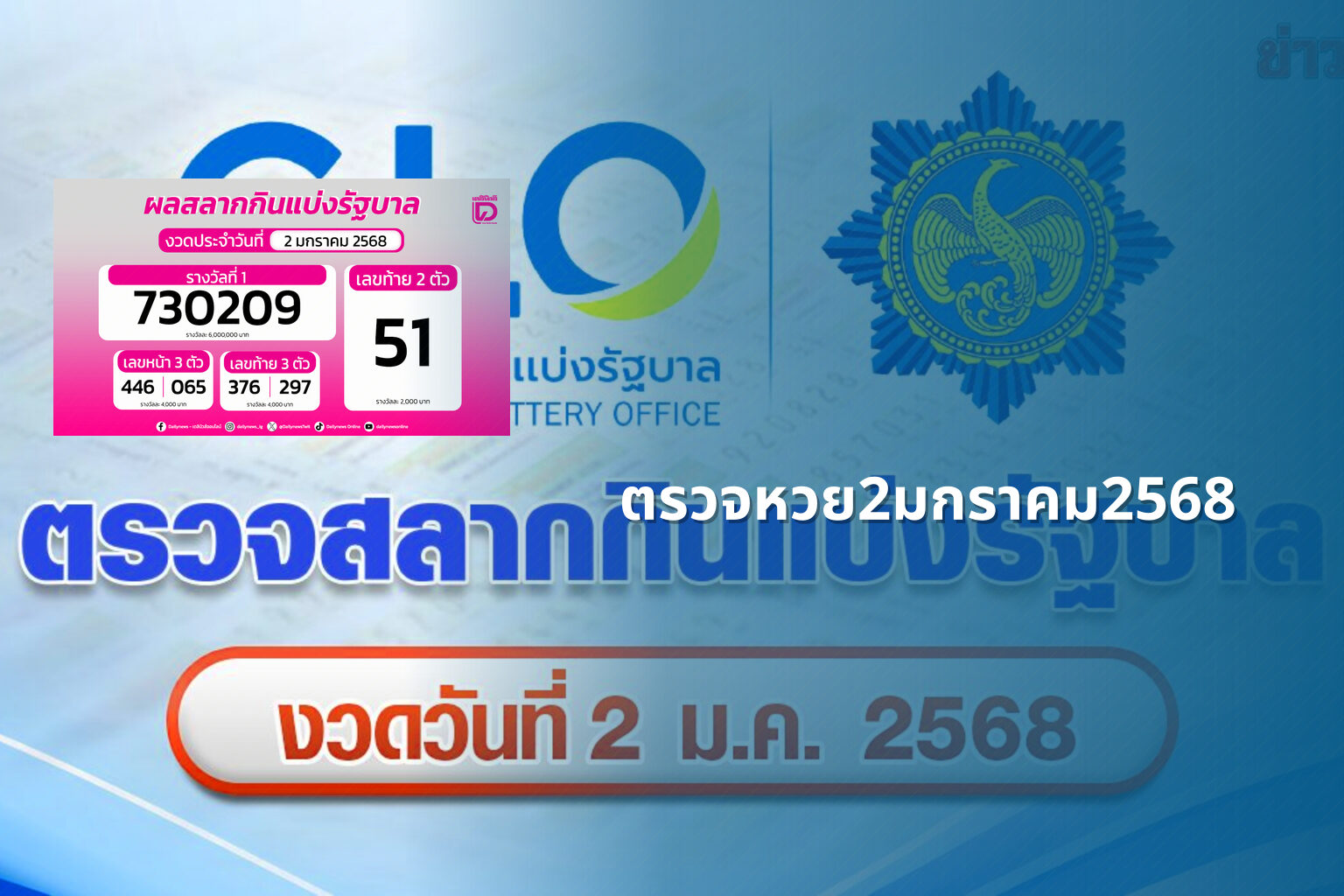ตรวจหวย2มกราคม2568 - lottery results