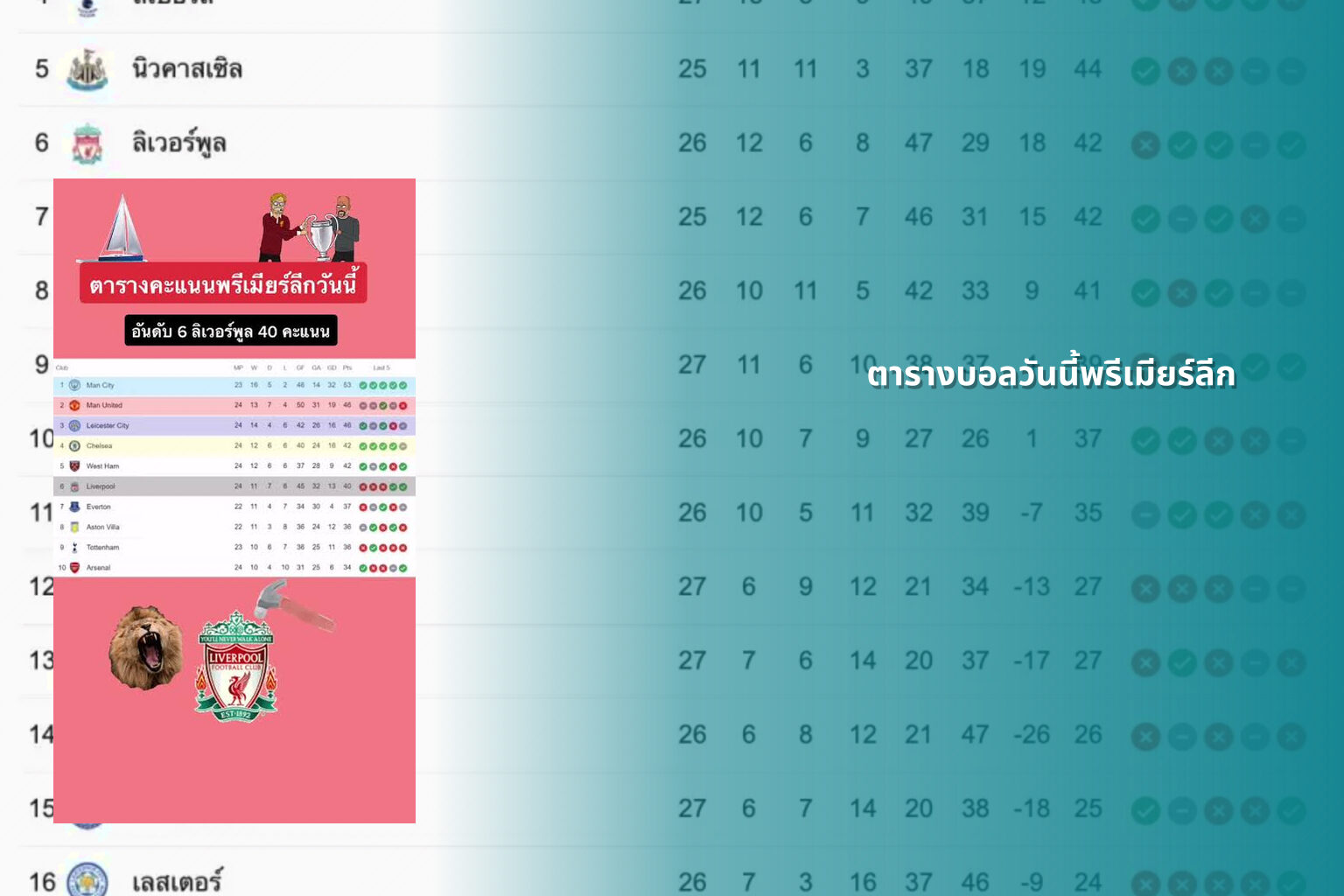 ตารางบอลวันนี้พรีเมียร์ลีก - sports schedule