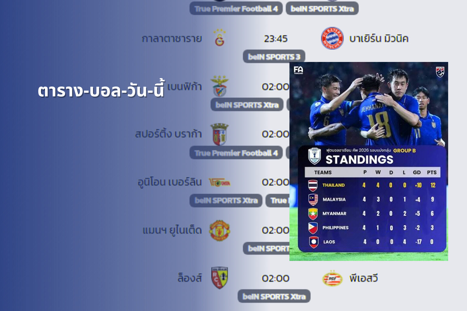 ตาราง-บอล-วัน-นี้ - football schedule