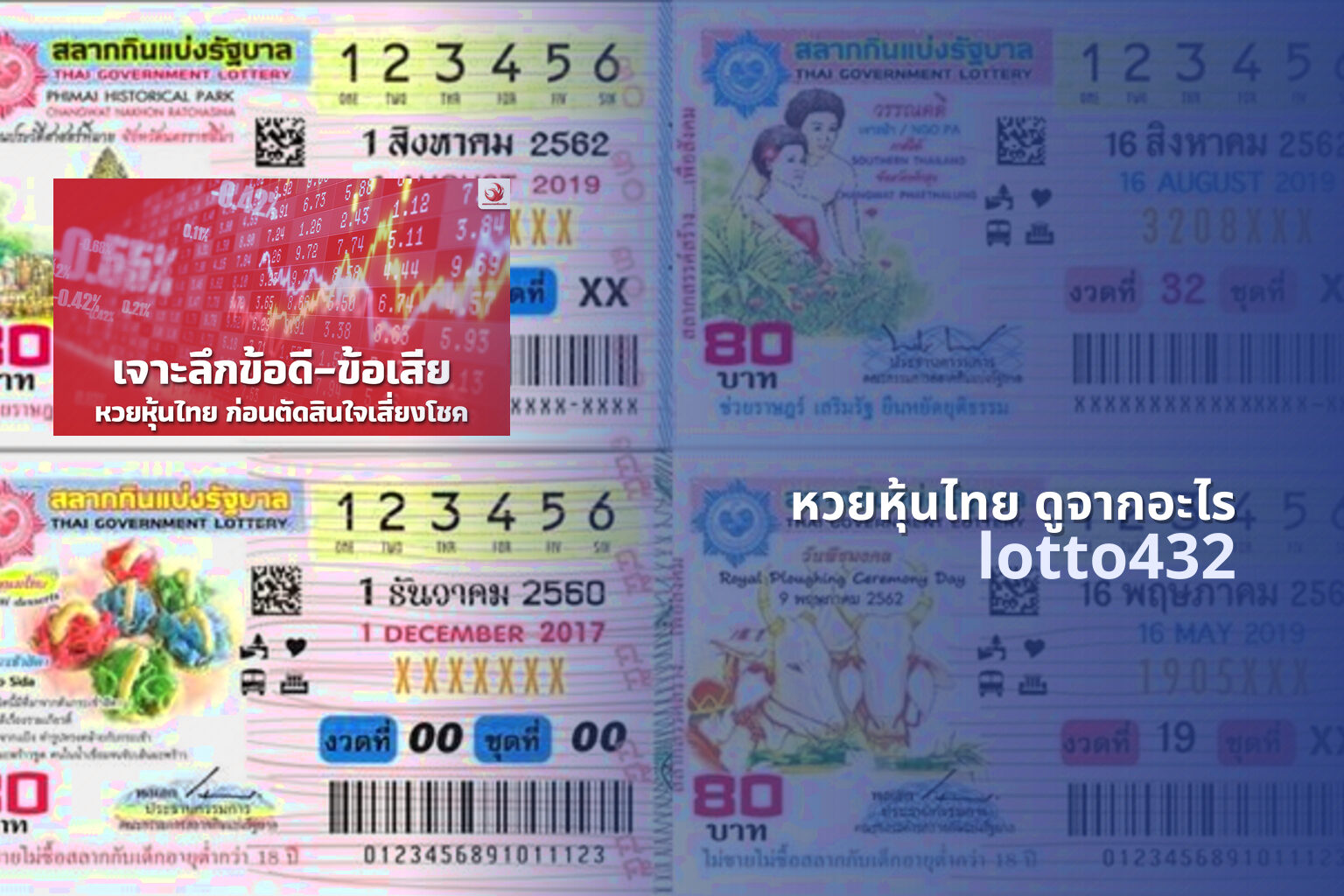 หวยหุ้นไทย ดูจากอะไร - How to view Thai stock lottery