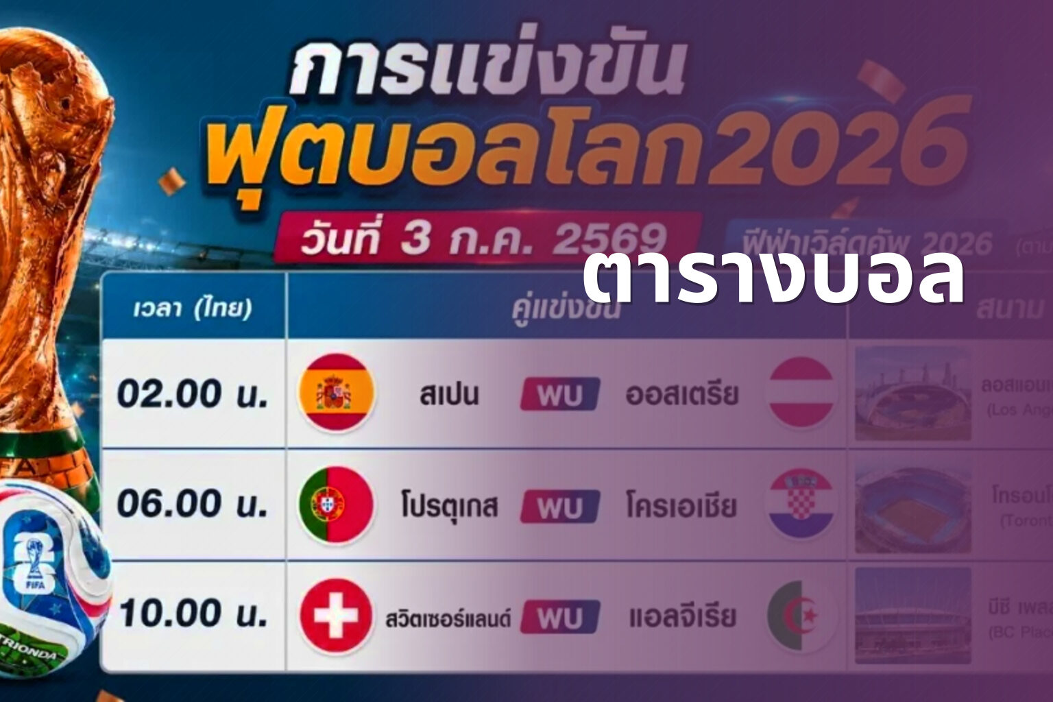 ตารางบอล - sports schedules