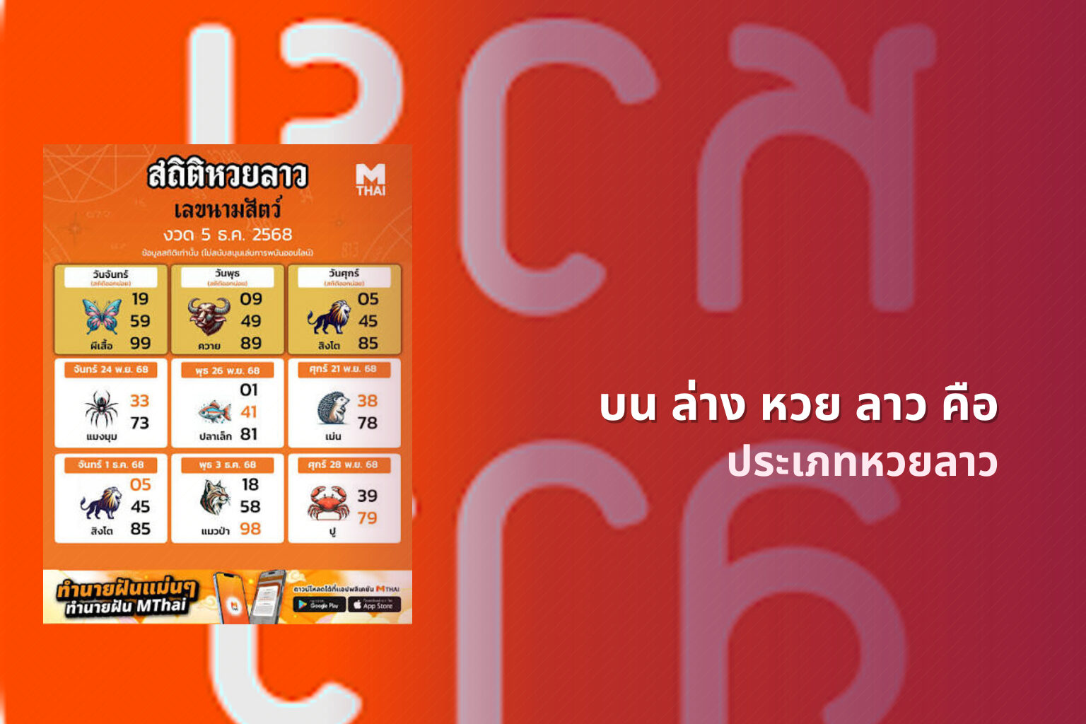 บน ล่าง หวย ลาว คือ - lottery types