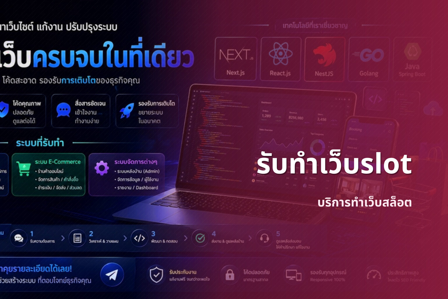 รับทำเว็บslot - slot website development service