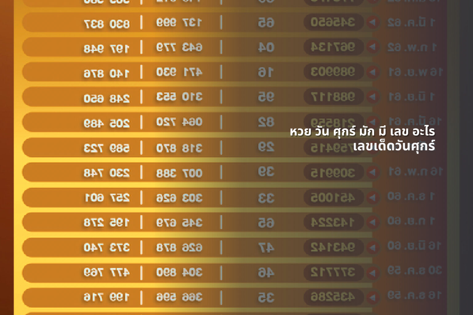หวย วัน ศุกร์ มัก มี เลข อะไร - หวย
