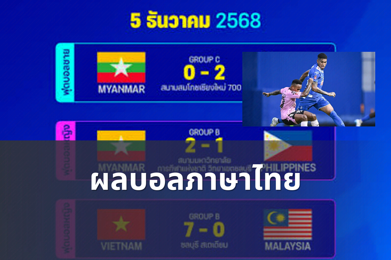 ผลบอลภาษาไทย - football results in Thai