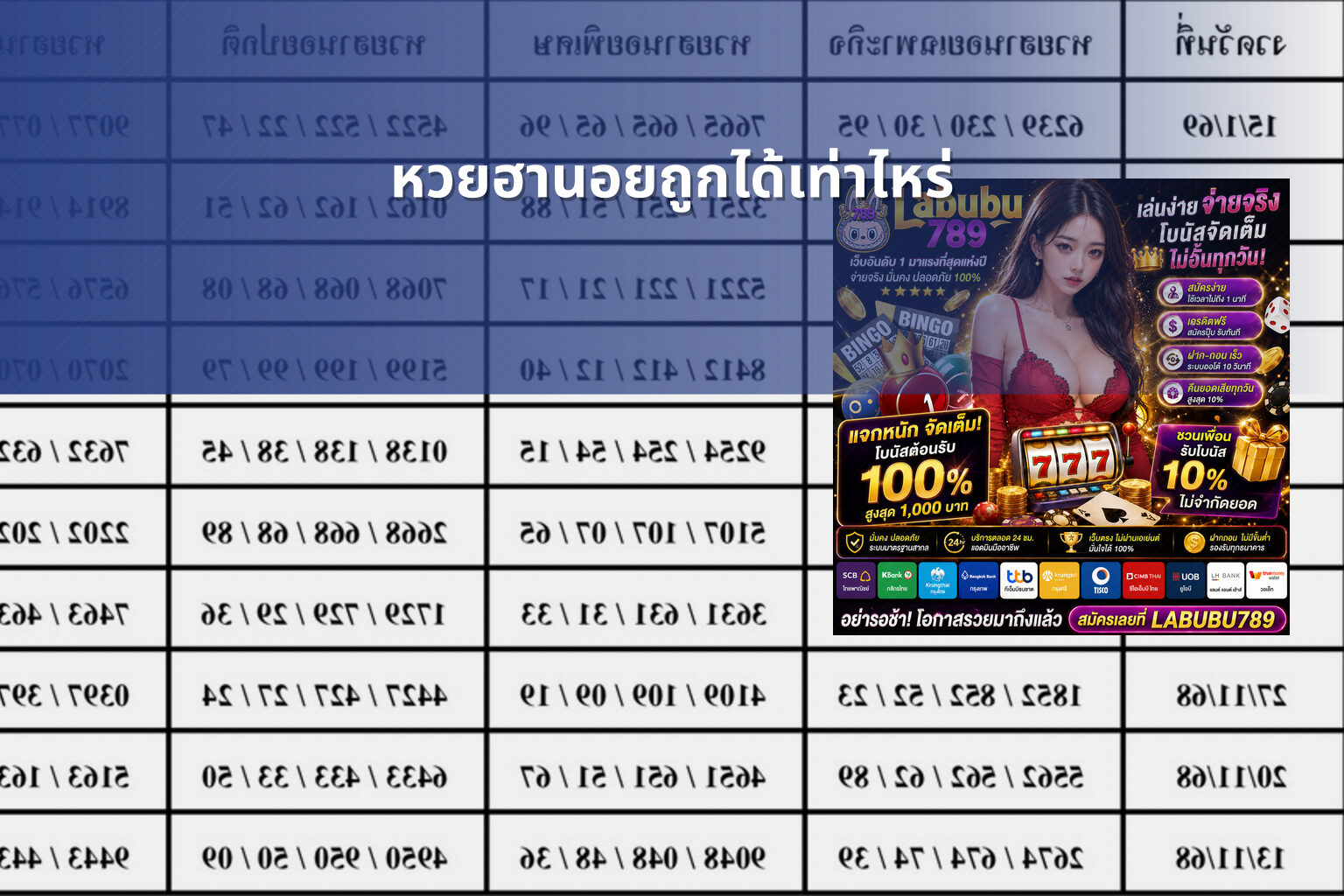 หวยฮานอยถูกได้เท่าไหร่ - หวยฮานอย