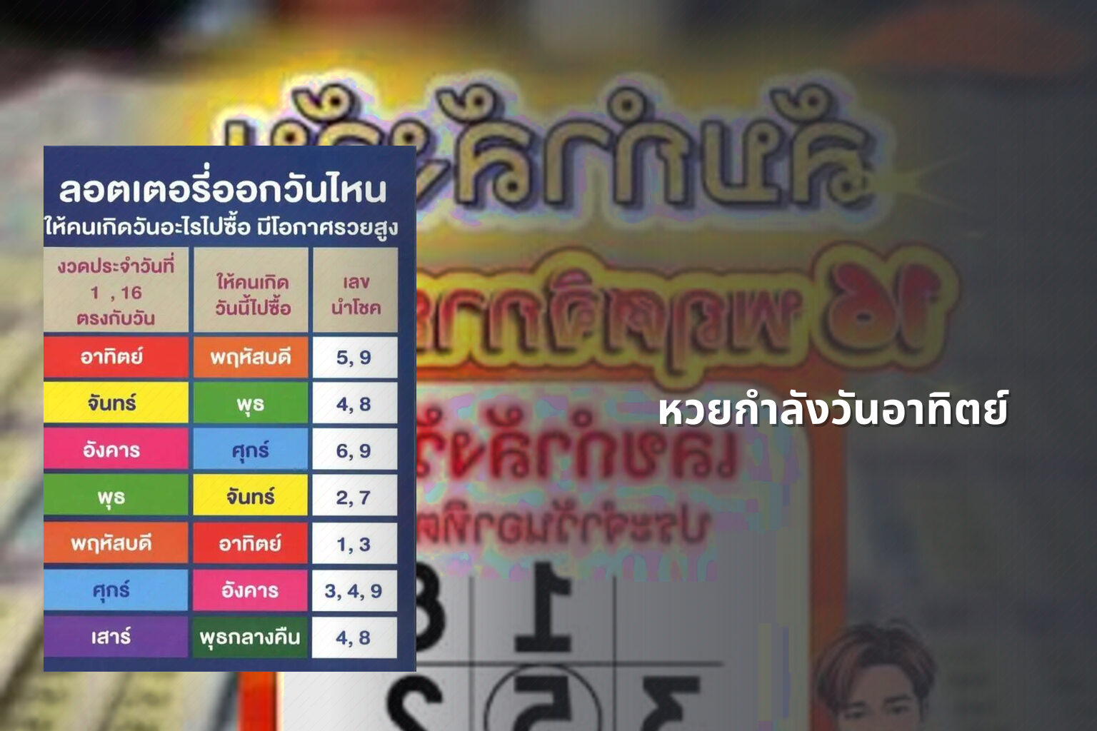 หวยกำลังวันอาทิตย์ - Sunday lottery