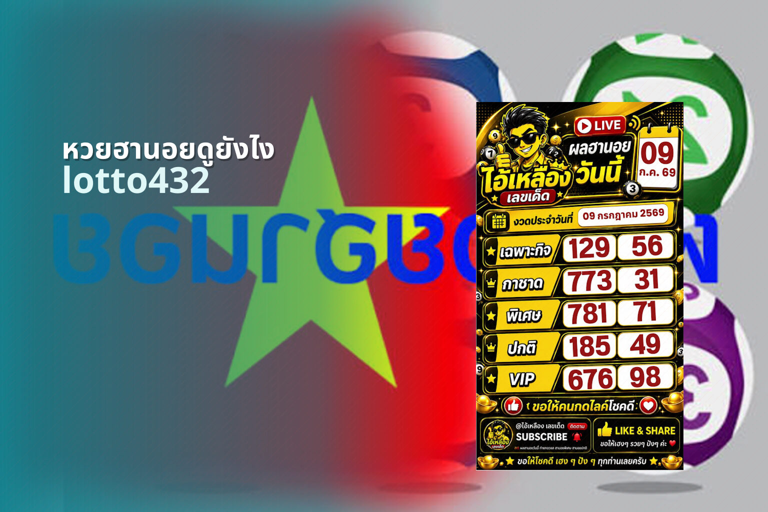 หวยฮานอยดูยังไง lotto432