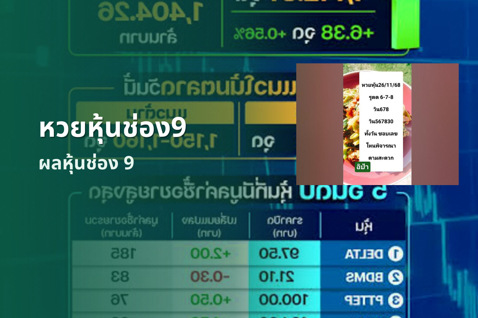 หวยหุ้นช่อง9 ผลหุ้นช่อง 9