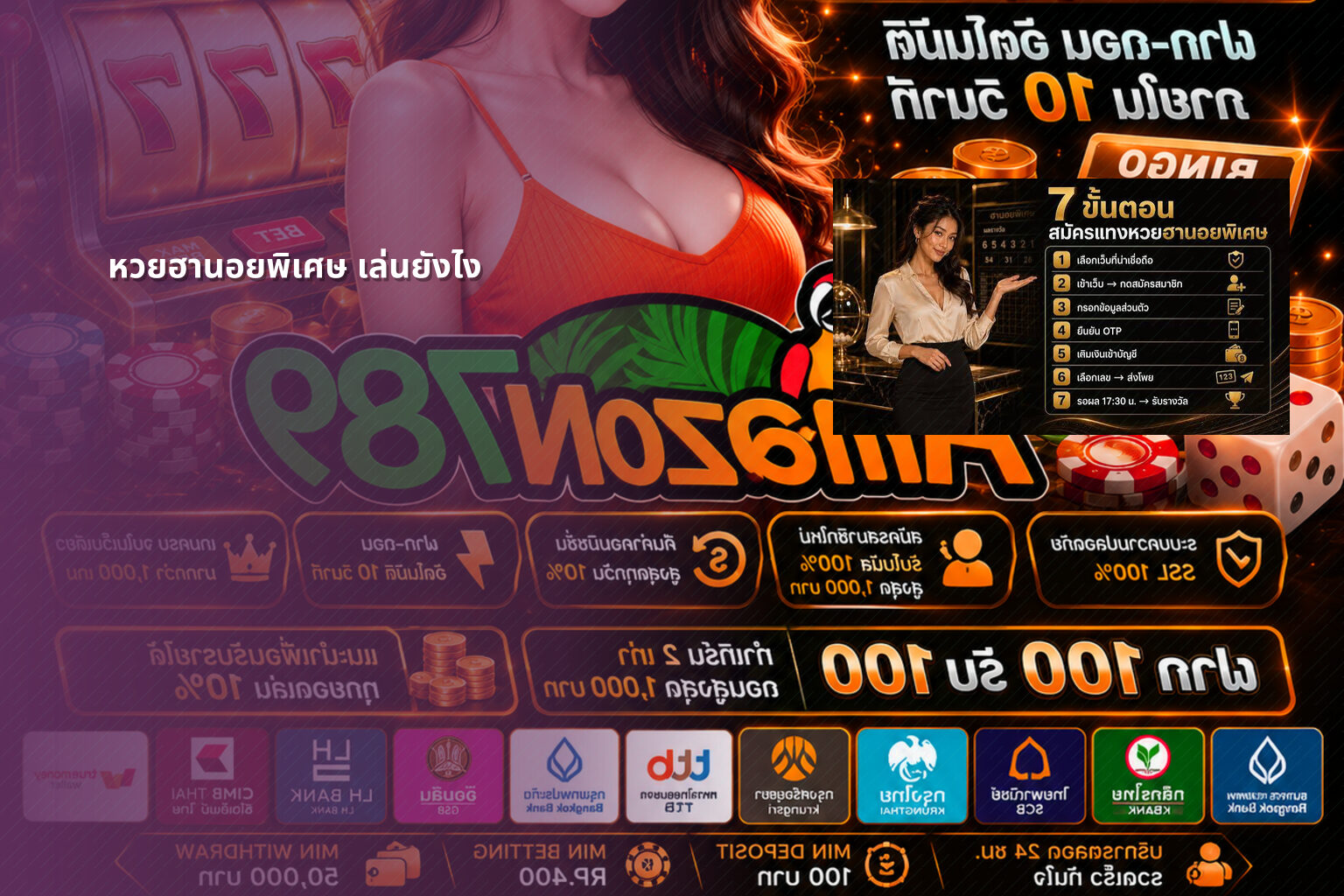 หวยฮานอยพิเศษ เล่นยังไง - หวยฮานอย
