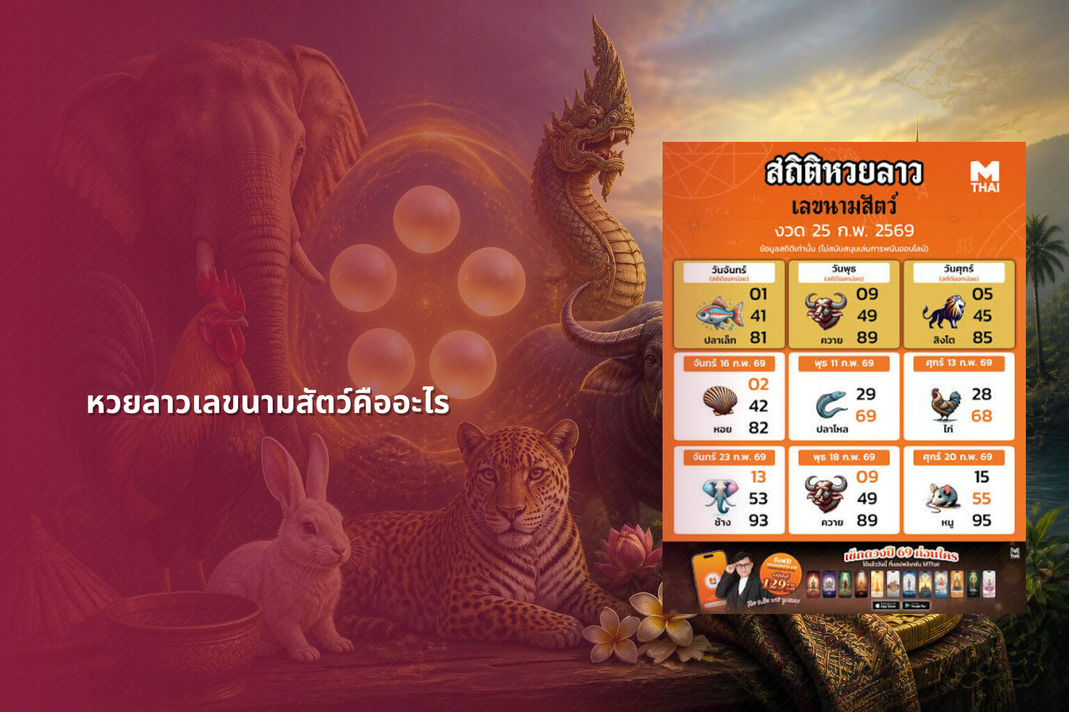 หวยลาวเลขนามสัตว์คืออะไร - lottery number meanings