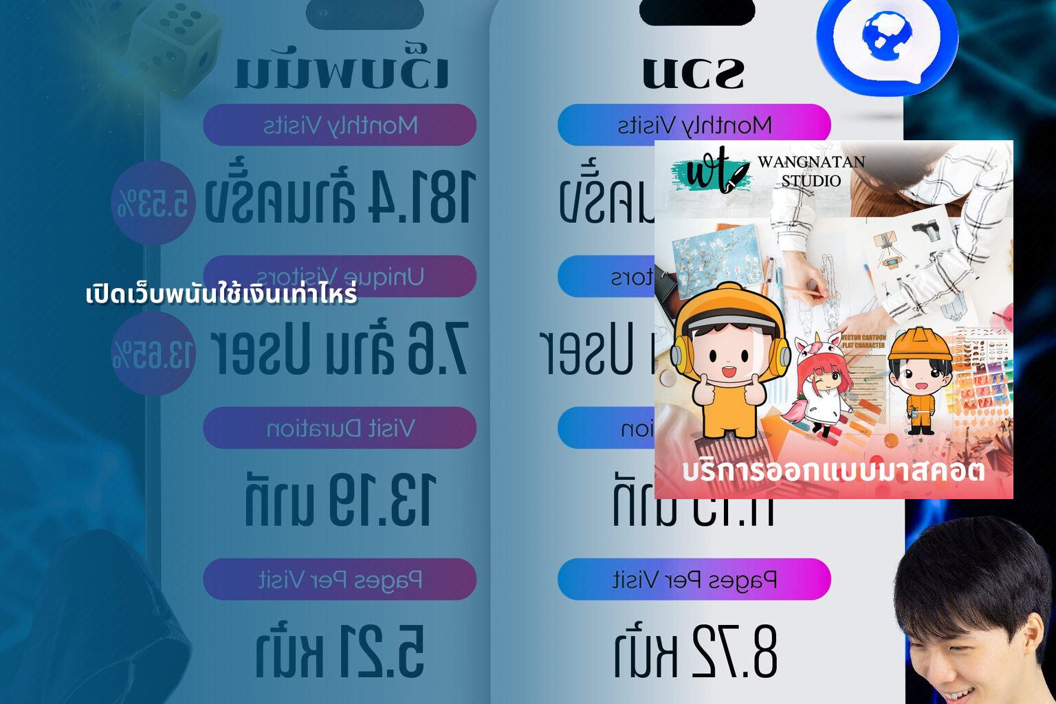 เปิดเว็บพนันใช้เงินเท่าไหร่ - cost to open a gambling website