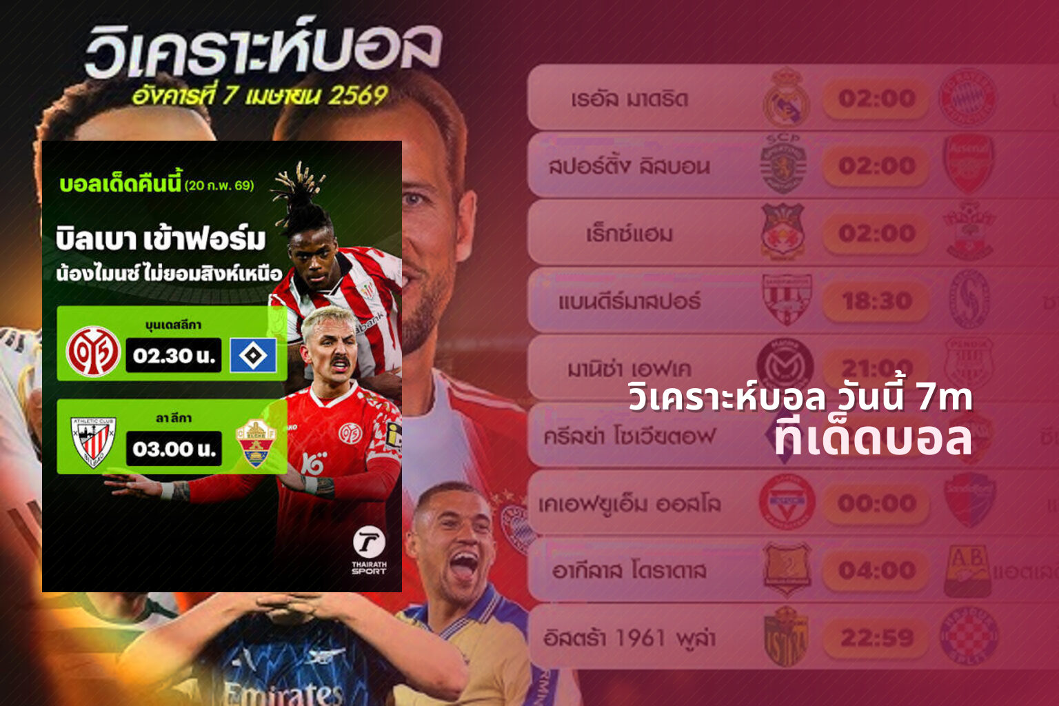 วิเคราะห์บอล วันนี้ 7m - football analysis