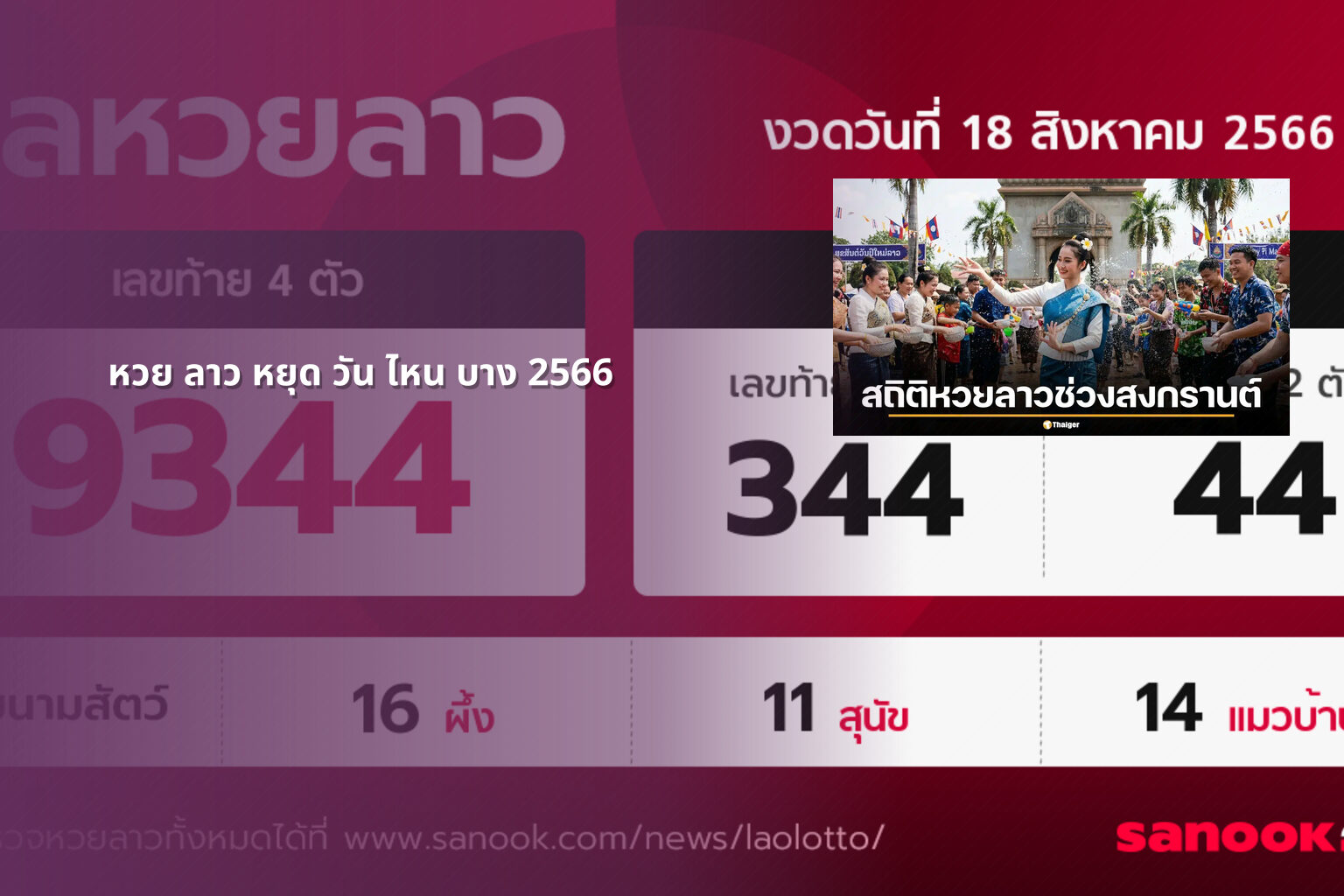 หวย ลาว หยุด วัน ไหน บาง 2566 - หวยลาว
