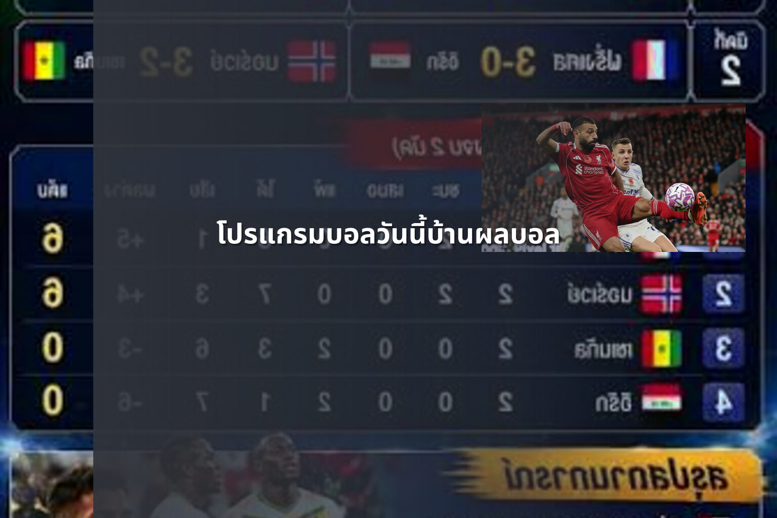โปรแกรมบอลวันนี้บ้านผลบอล - sports scores