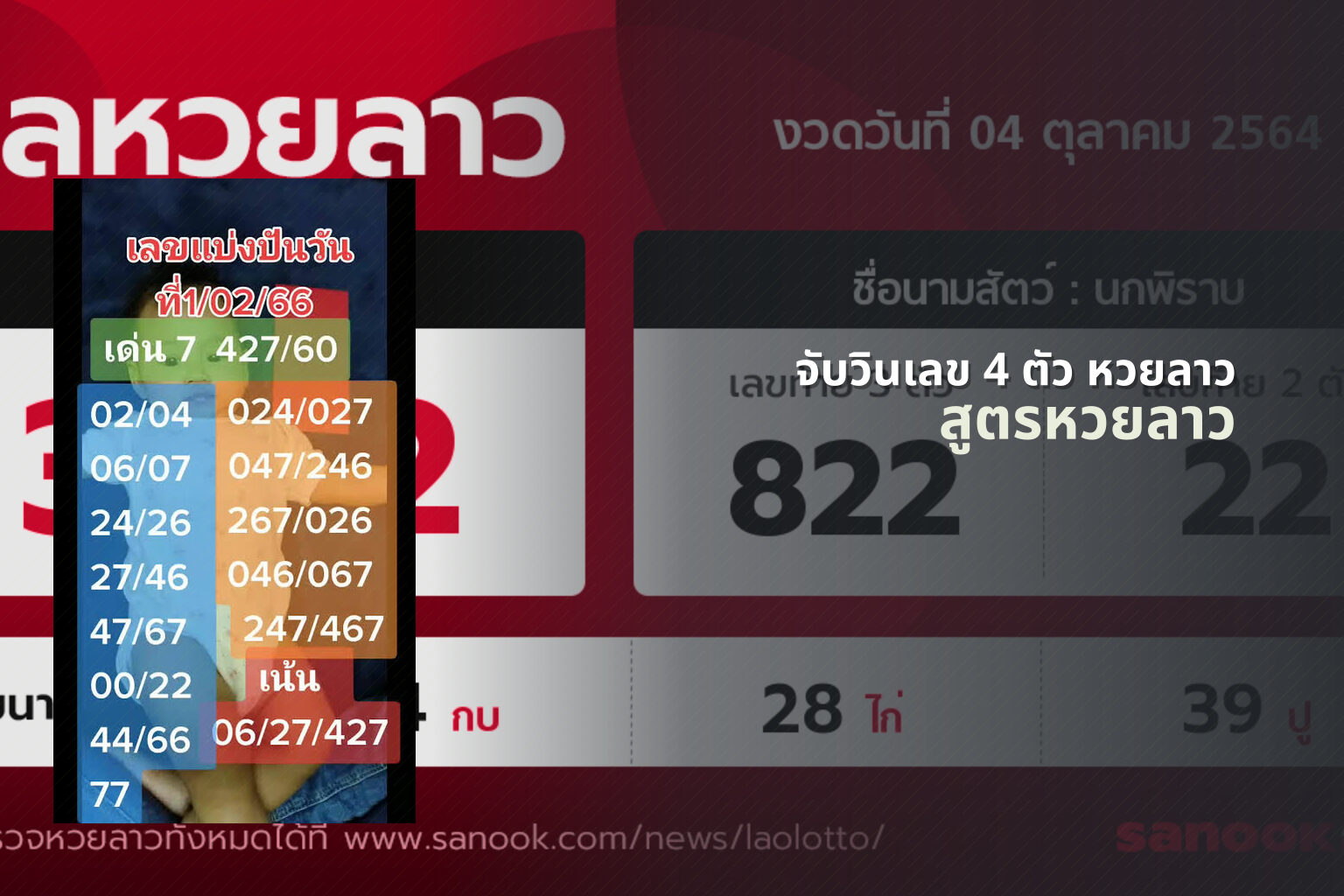 จับวินเลข 4 ตัว หวยลาว - lottery number prediction