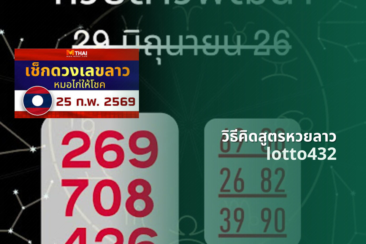 วิธีคิดสูตรหวยลาว lotto432