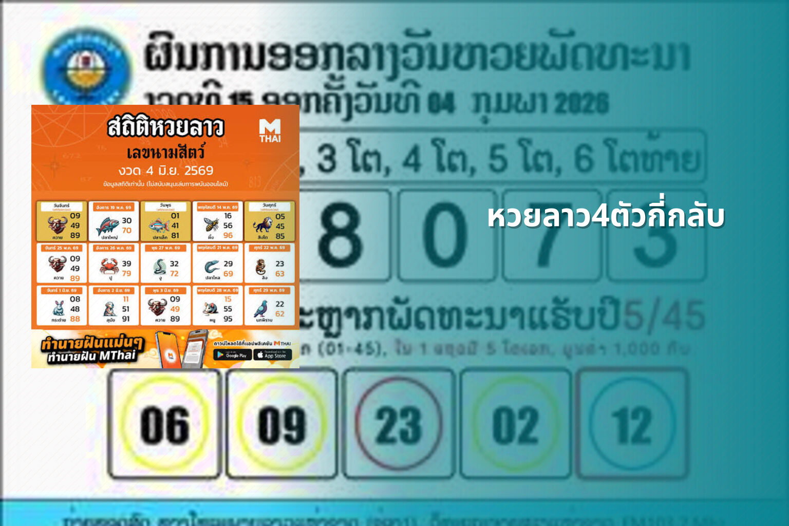 หวยลาว4ตัวกี่กลับ - หวยลาว