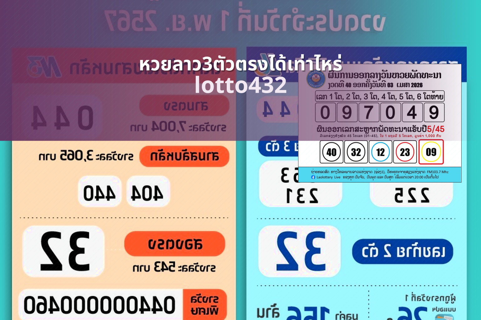 หวยลาว3ตัวตรงได้เท่าไหร่ lotto432