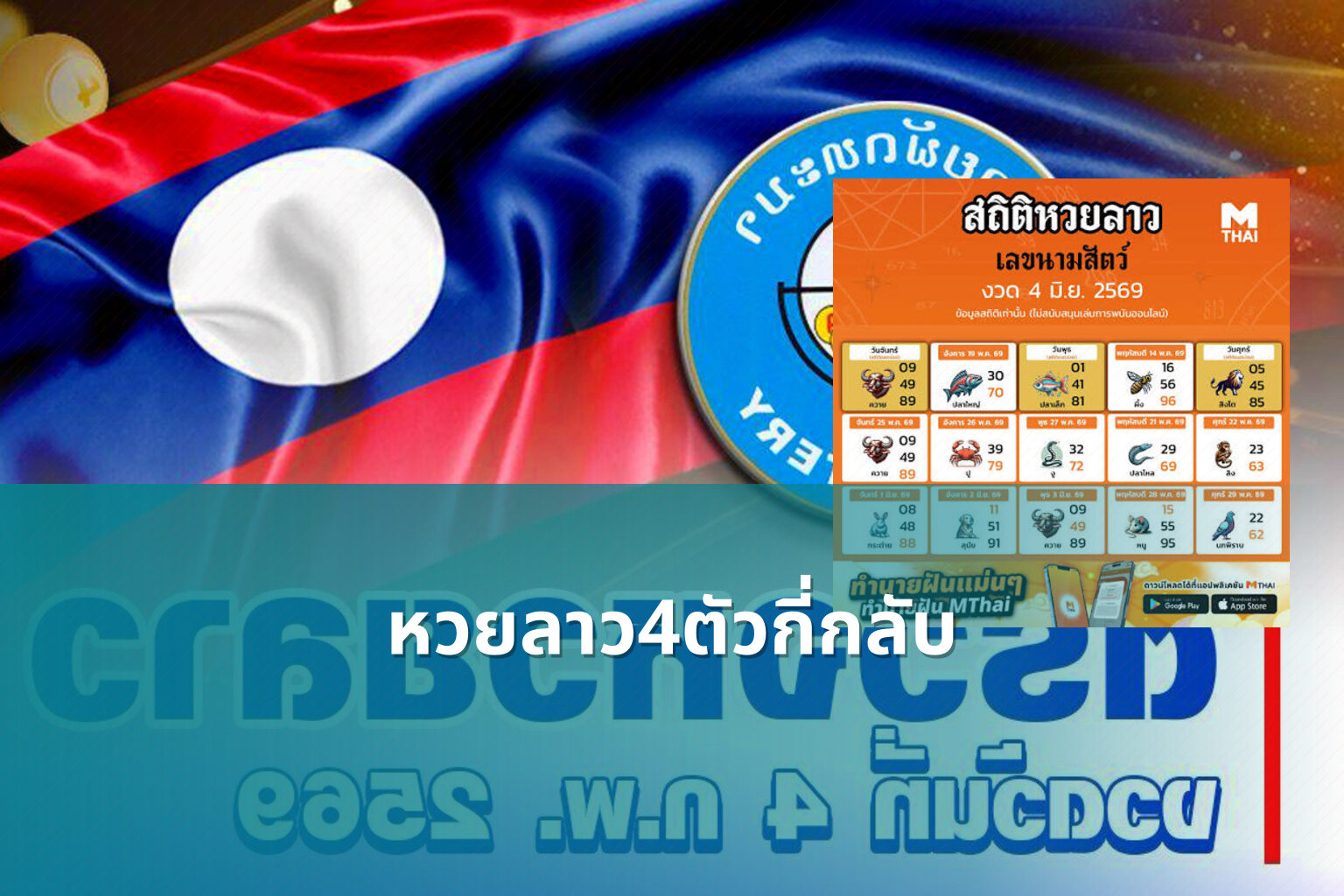 หวยลาว4ตัวกี่กลับ - หวยลาว