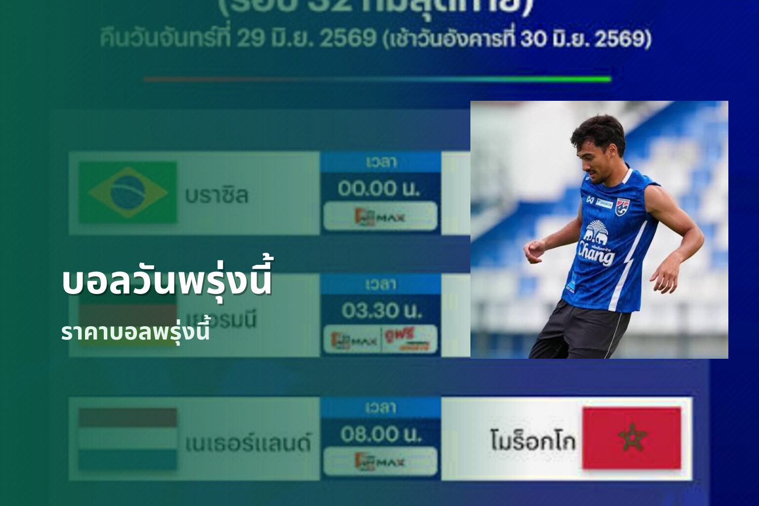 บอลวันพรุ่งนี้ ราคาบอลพรุ่งนี้