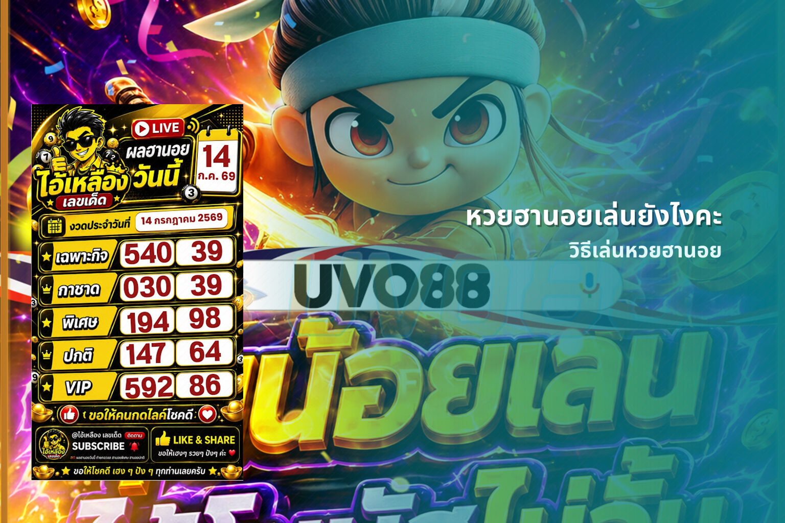 หวยฮานอยเล่นยังไงคะ วิธีเล่นหวยฮานอย