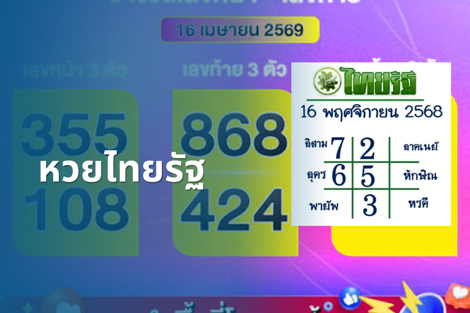 หวยไทยรัฐ - lottery results