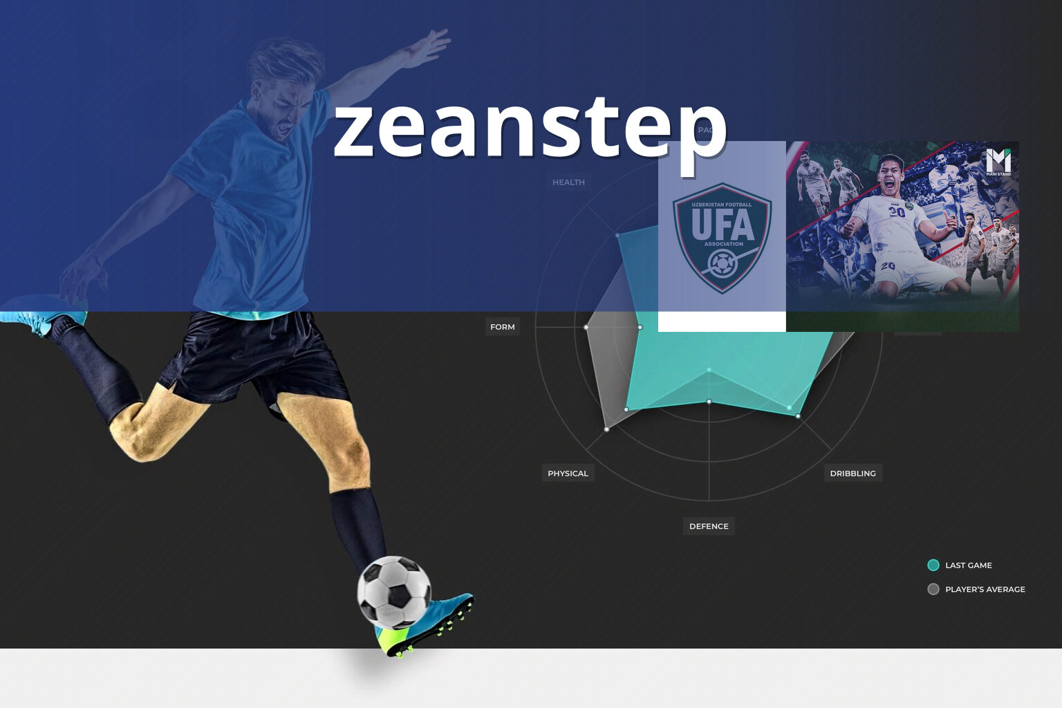 zeanstep - sports analysis
