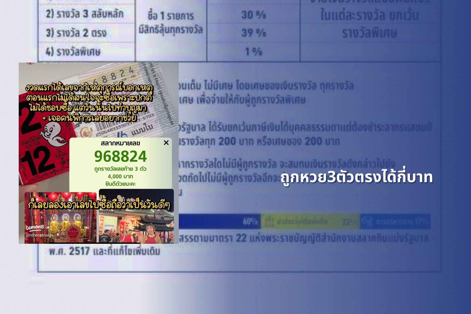 ถูกหวย3ตัวตรงได้กี่บาท - หวย