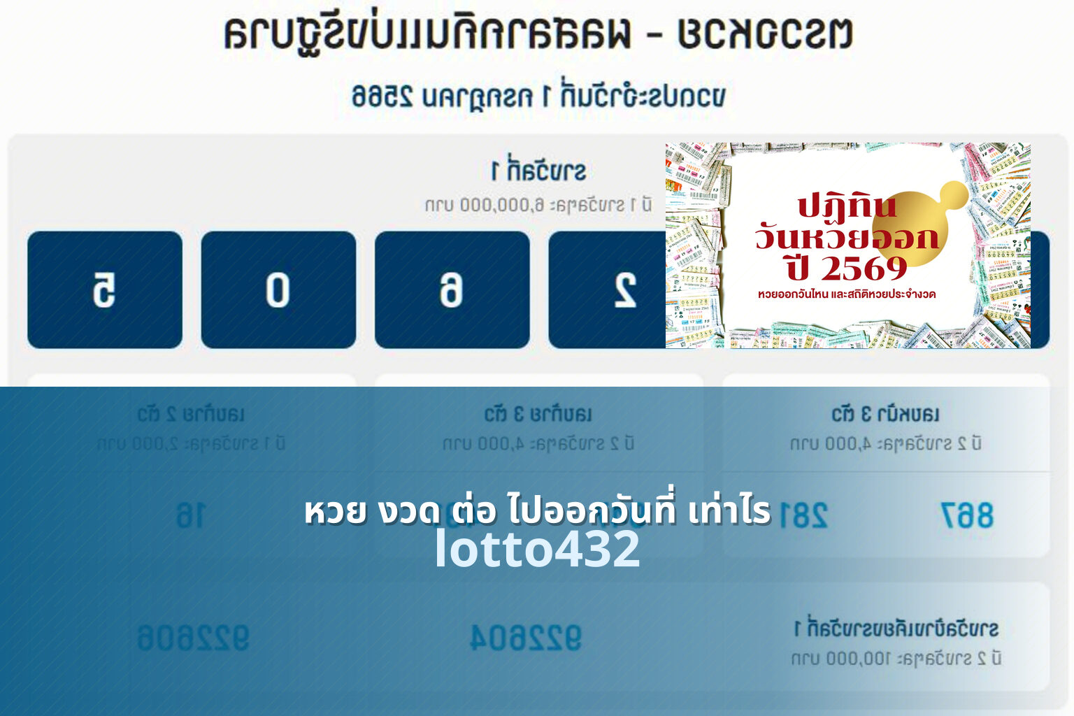 หวย งวด ต่อ ไปออกวันที่ เท่าไร - Next lottery draw date