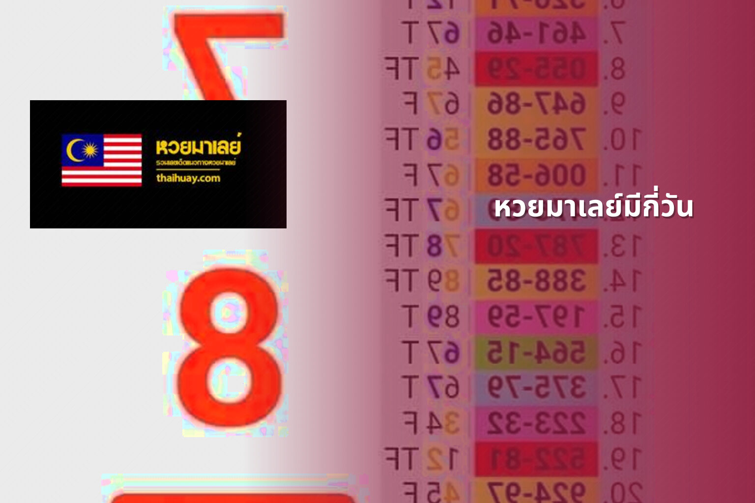 หวยมาเลย์มีกี่วัน - lottery schedule