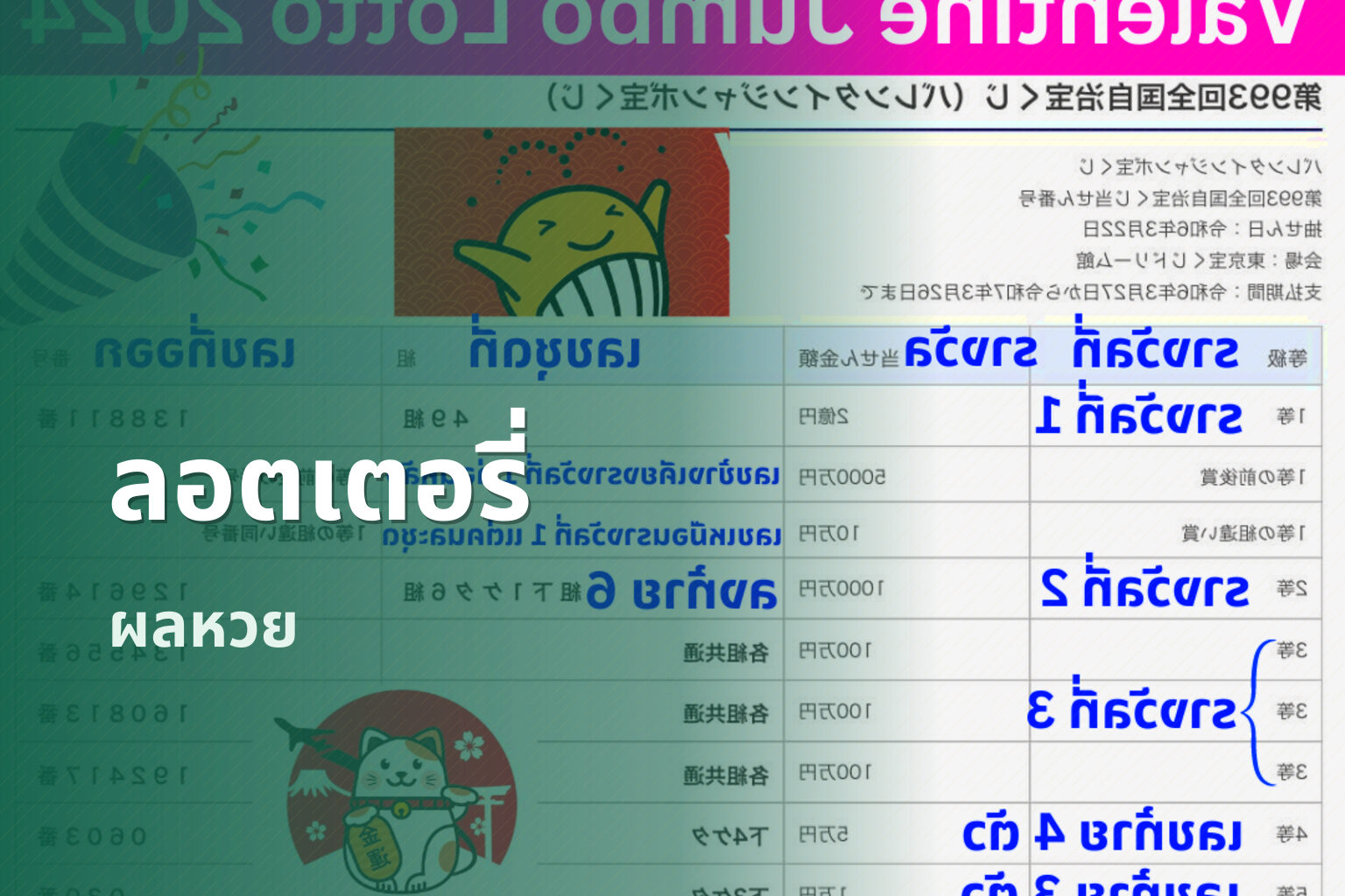 ลอตเตอรี่ - lottery results