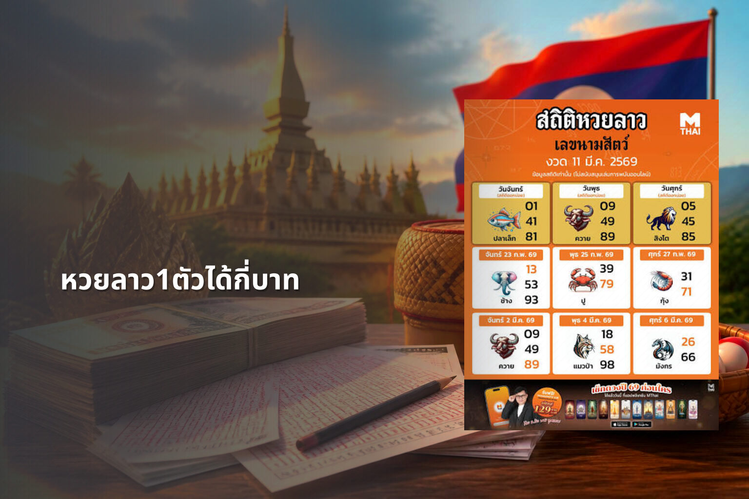 หวยลาว1ตัวได้กี่บาท - หวยลาว