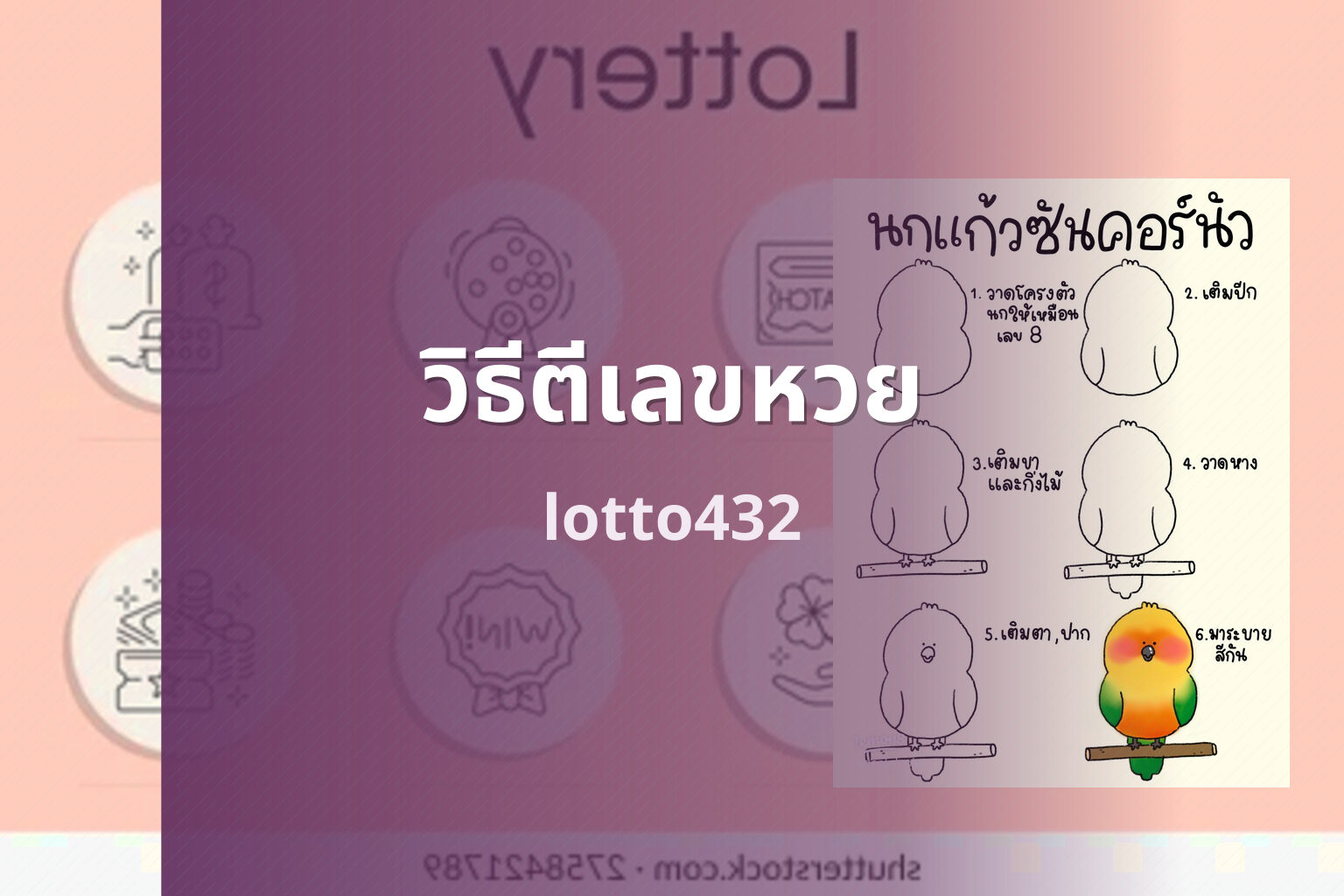 วิธีตีเลขหวย - การตีเลข