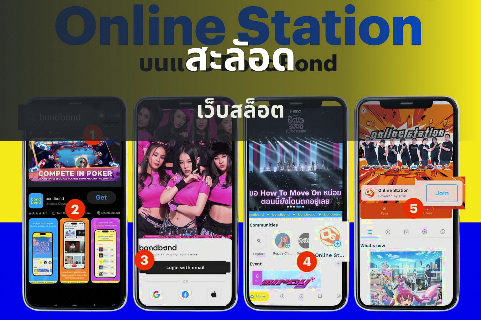 สะลัอด เว็บสล็อต