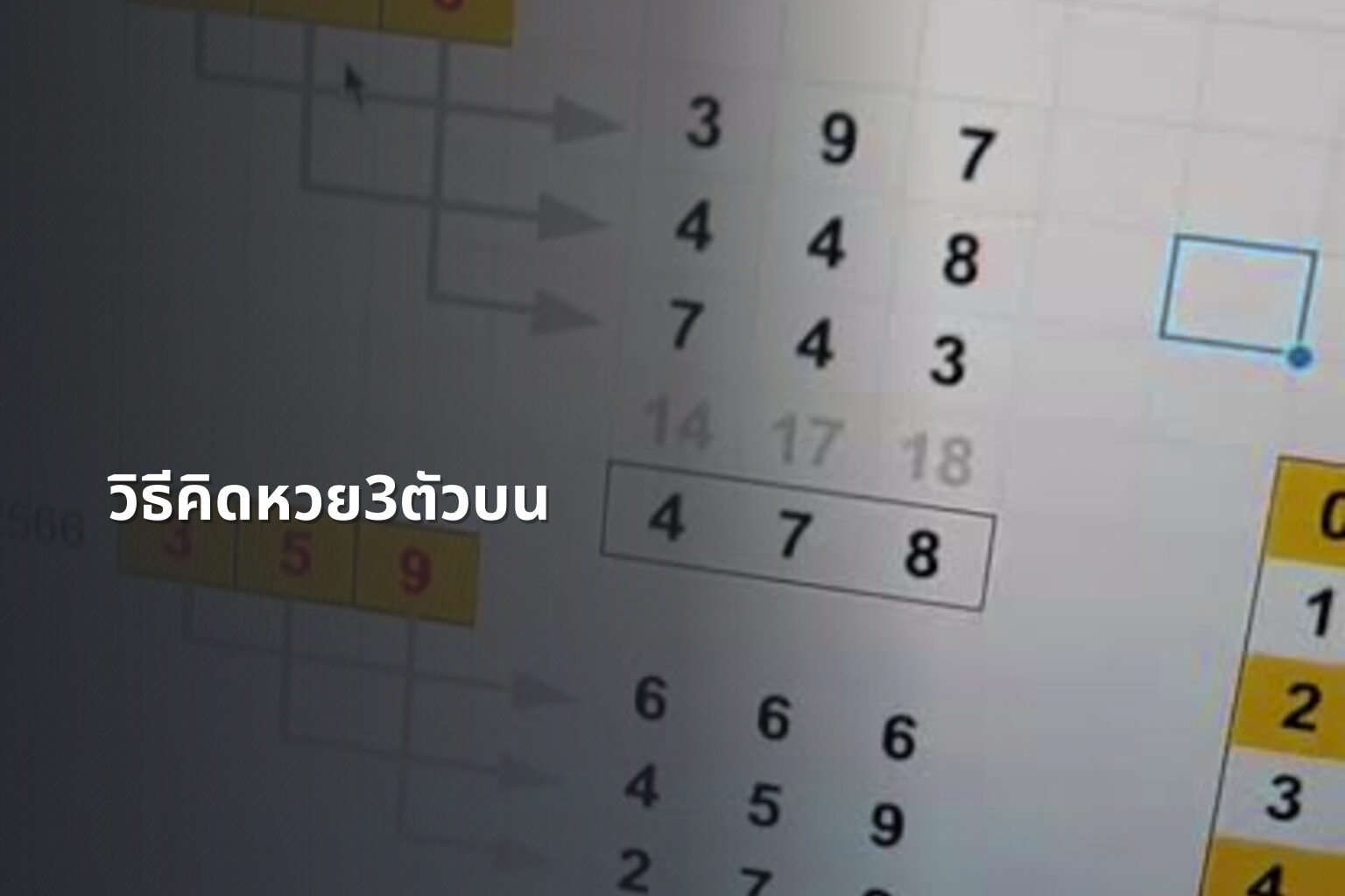 วิธีคิดหวย3ตัวบน - หวย