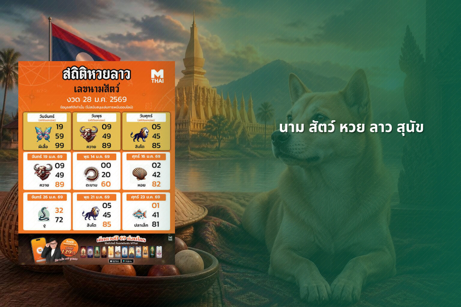 นาม สัตว์ หวย ลาว สุนัข - หวยลาว