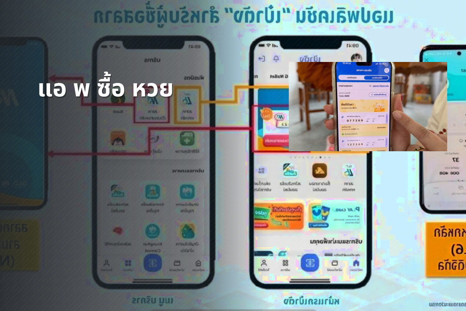 แอ พ ซื้อ หวย - หวย