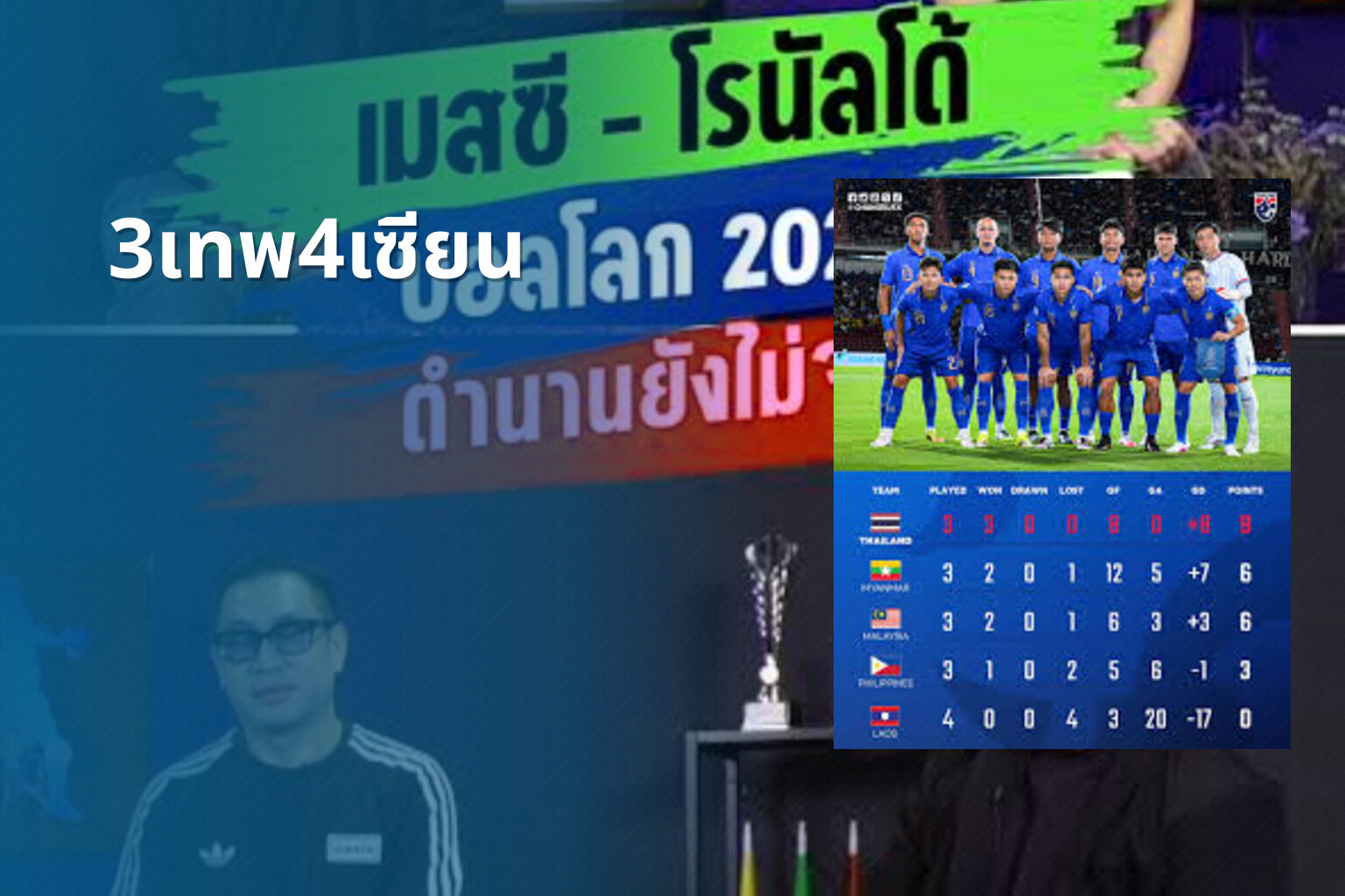 3เทพ4เซียน - football predictions